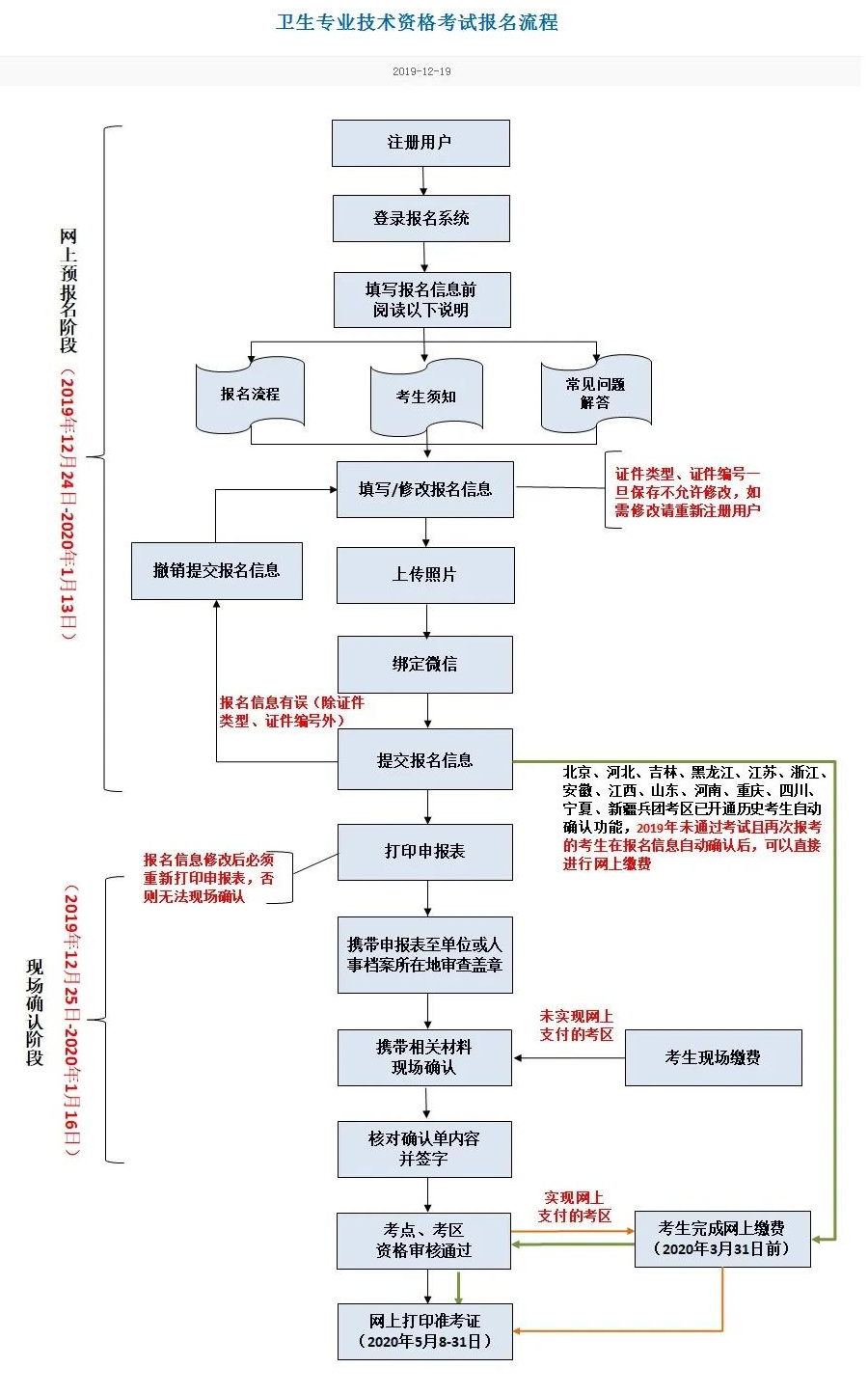 微信图片_20200904145131.png