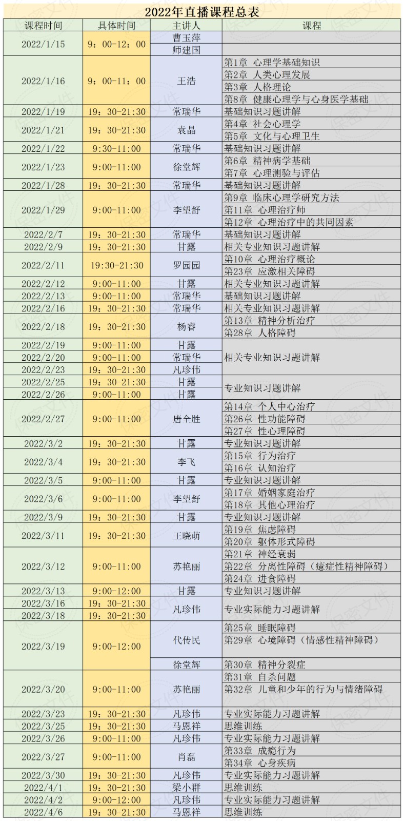 直播课程总表图(2).jpg