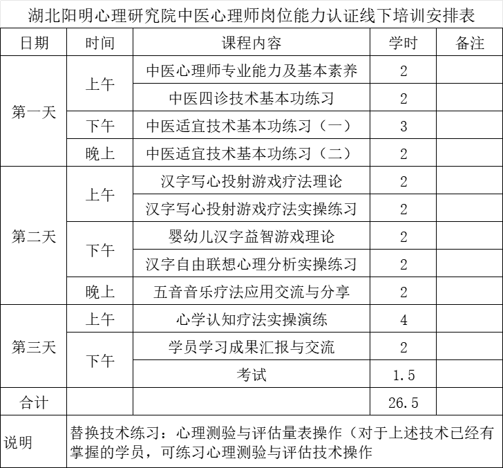 线下培训学时表.png